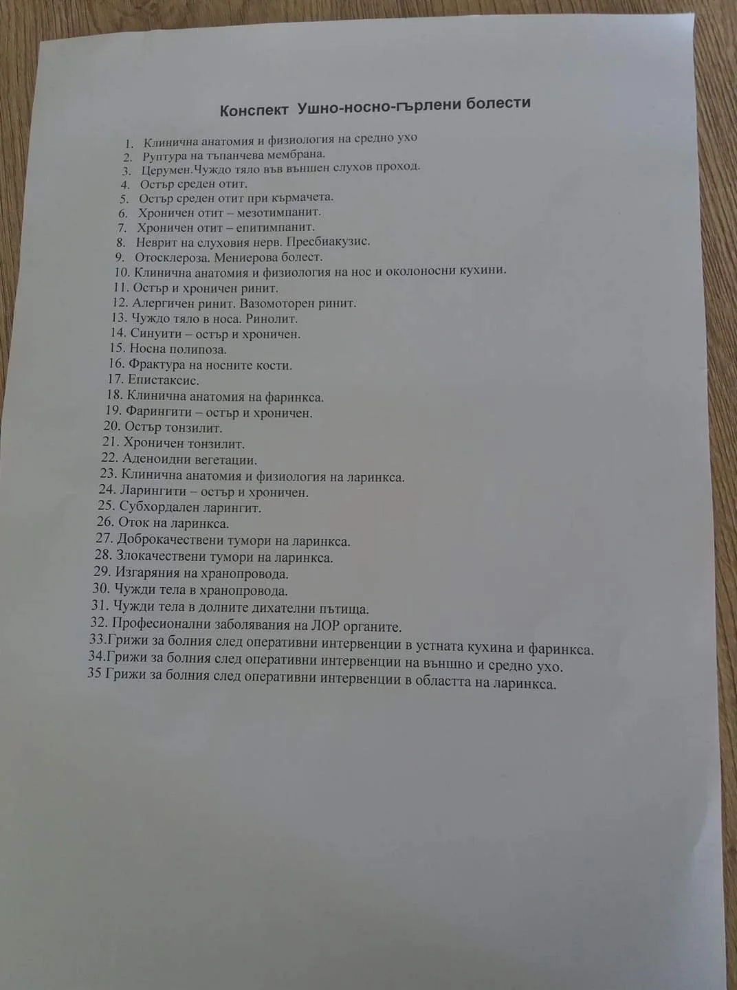 Теми по УНГ