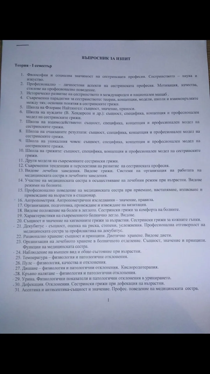 ФВСГ