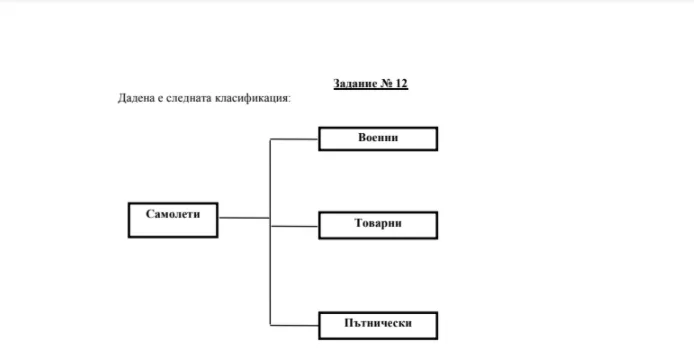 Помощ за курсова задача по ООП