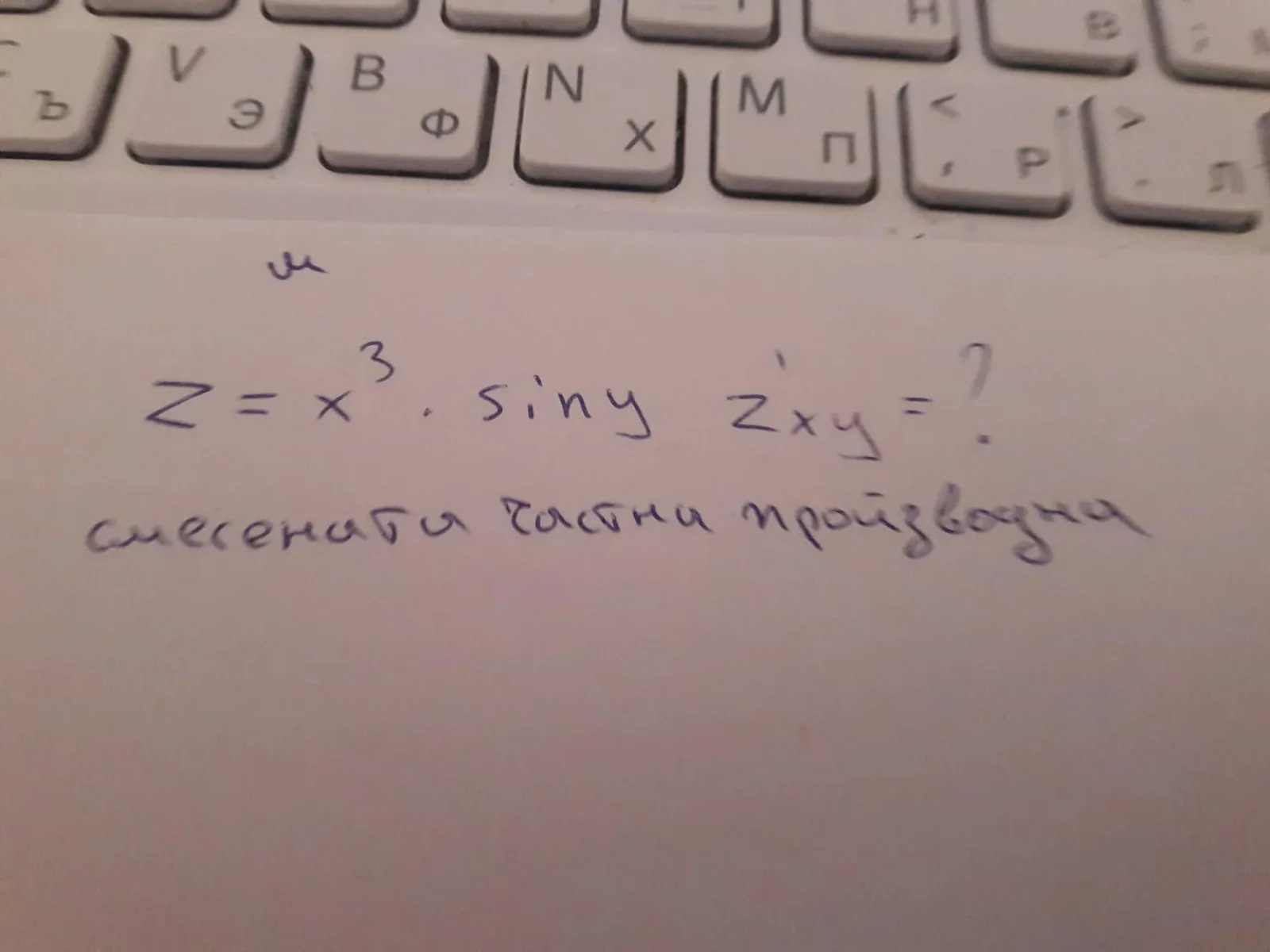 Частна производна